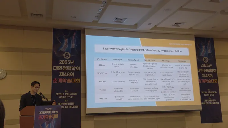 대한정맥학회 제48회 춘계학술대회 · 2025 — 경화요법 후 색소침착 치료의 레이저 파장